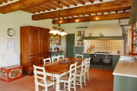 Tuscan Kitchens, Inviting Tuscan Kitchen Decor