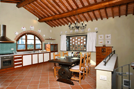  Tuscan kitchen decorating style, wooden kitchen cabinets in white 