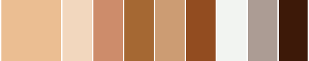 Brown Bathroom Color Schemes