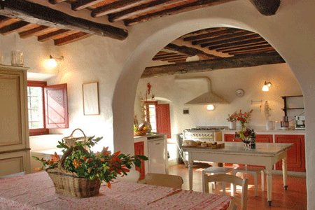 Kitchen Ceiling Ideas on Tuscan Style Kitchens Kitchen Decor Home Decorating