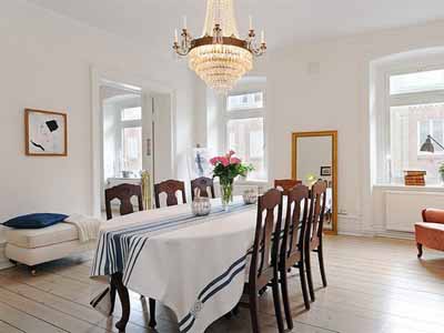 Charming Scandinavian Homes, the Essence of Scandinavian Interior ...