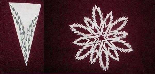 theme christmas crafts christmas decor christmas decorations craft ...