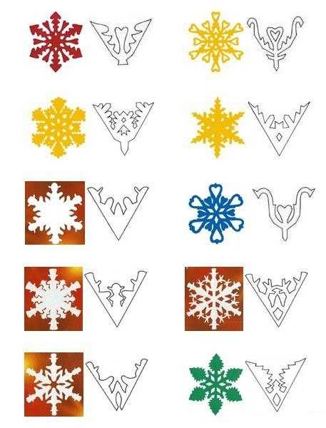  how snowflake garlands 