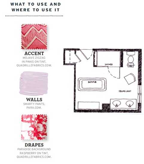 small bathroom design and decoration with pink color