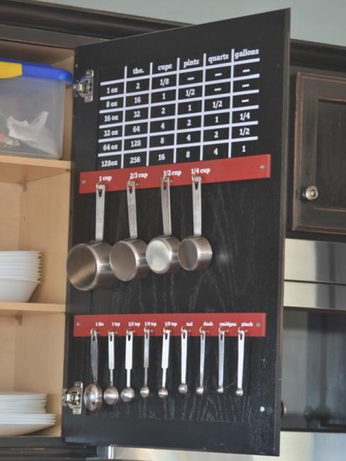 kitchen storage and organization ideas Measuring spoons and cups 