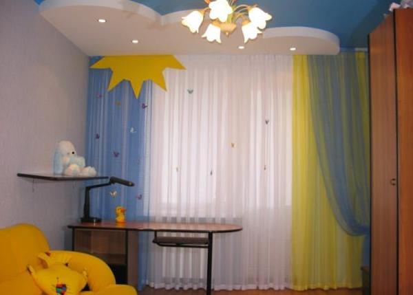 window treatments for kids room