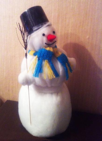Christmas crafts, handmade home decorations, snowman Christmas Tree Ornaments