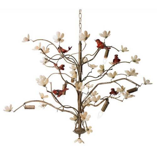  handmade lamps with bird decorations, craft ideas 