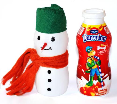 Christmas crafts, handmade home decorations, snowman Christmas Tree Ornaments