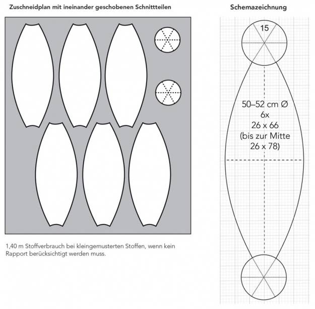 fabric craft and knitting designs for the production of round stool and Stool